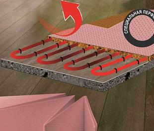 Подложка для теплого пола перфорированная Гармошка Розовая 1,8 мм Солид